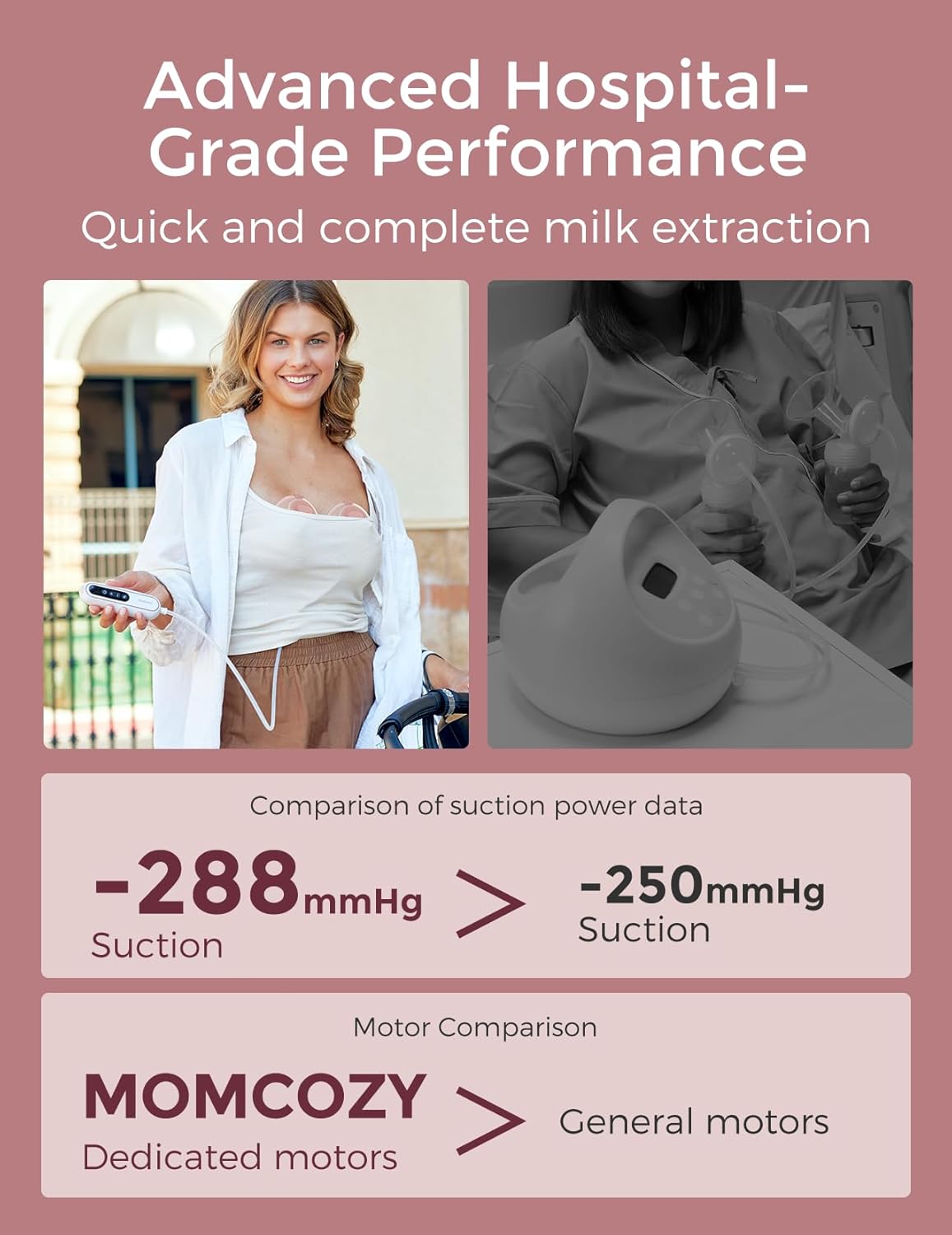 Momcozy Breast Pump V2 Pro Ultra-Lightweight, Hands-Free & Portable Wearable Pump