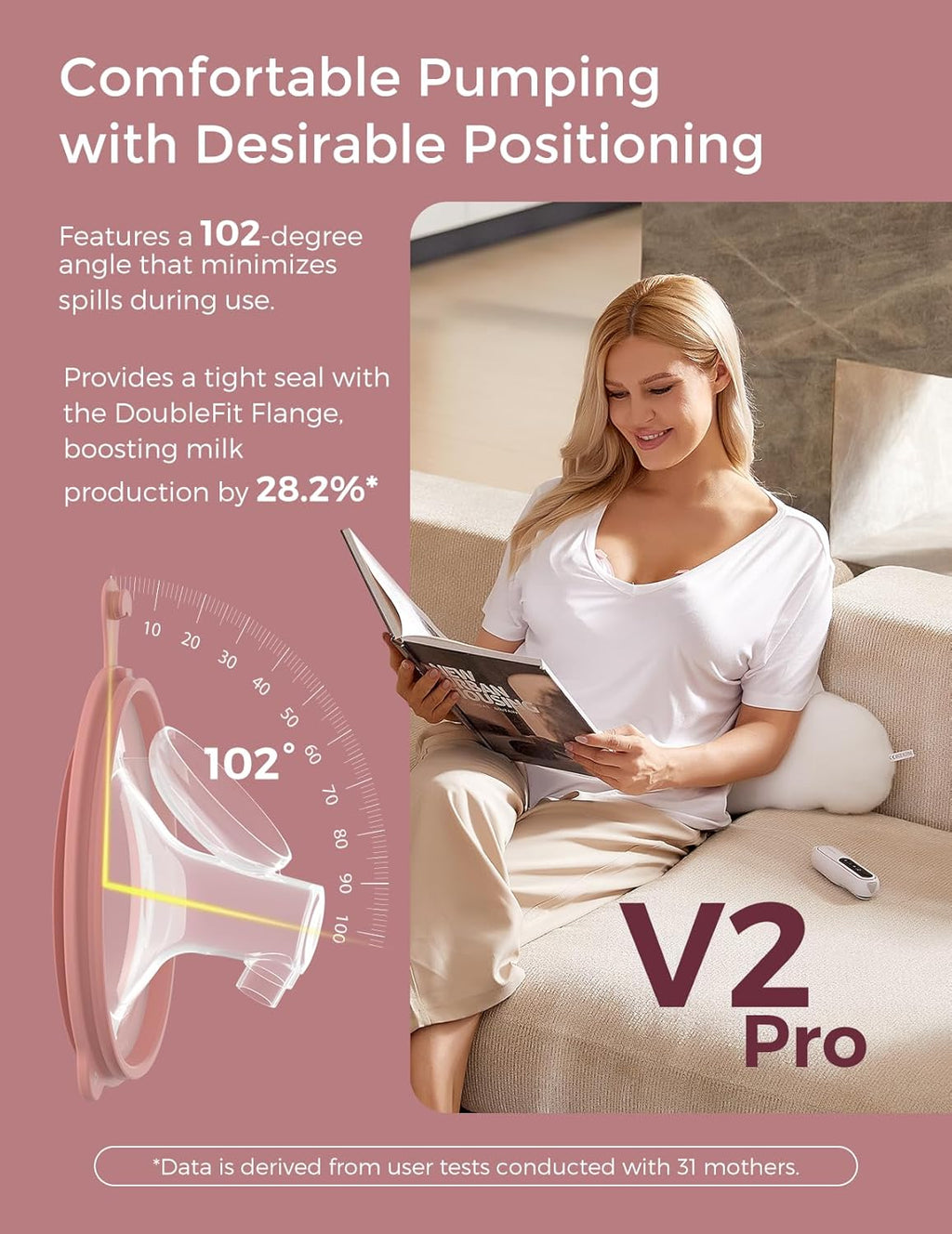 Momcozy Breast Pump V2 Pro Ultra-Lightweight, Hands-Free & Portable Wearable Pump
