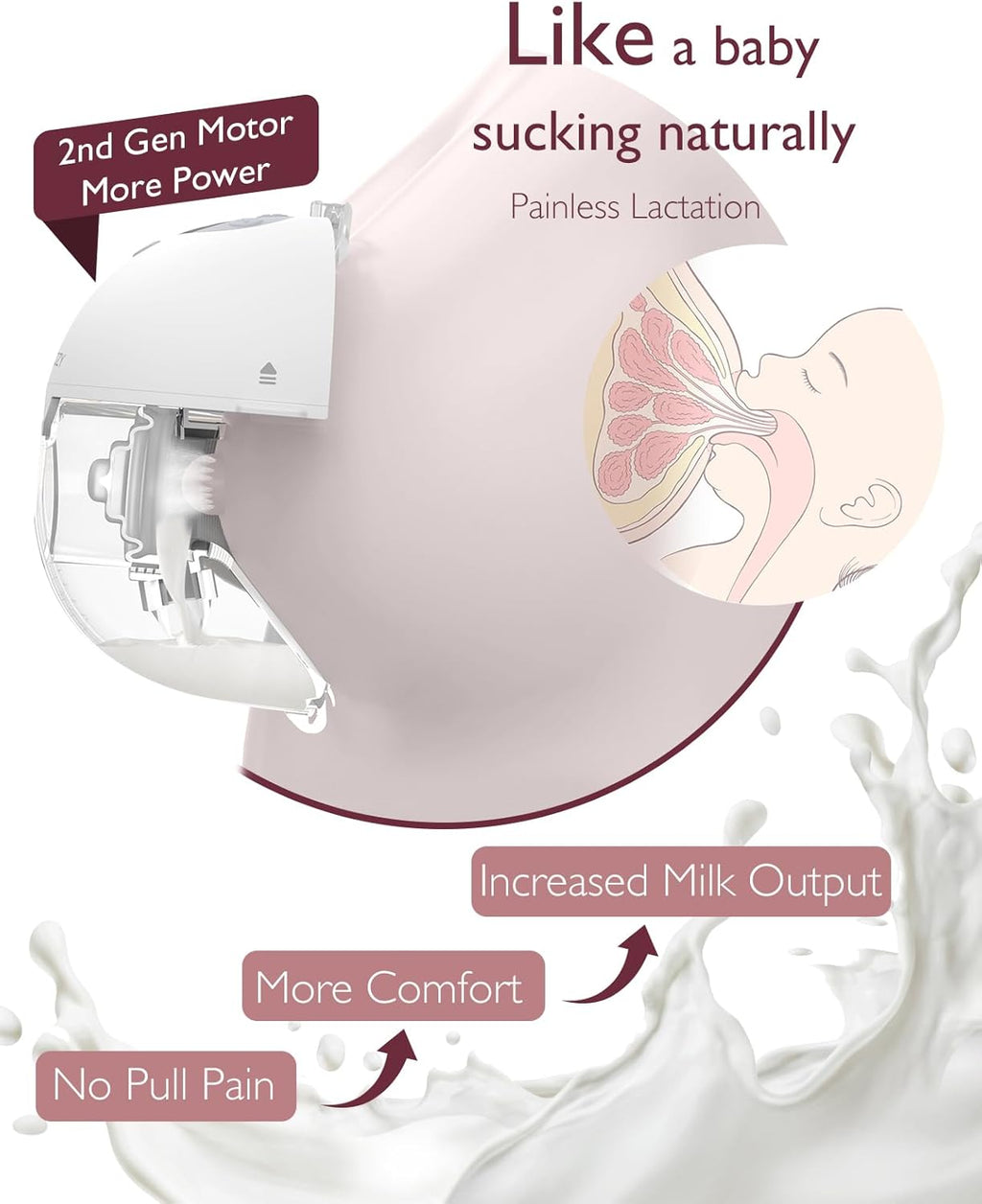 Momcozy M5 Hands-Free Wearable Breast Pump, Double-Sealed Flange for Baby-Like Comfort