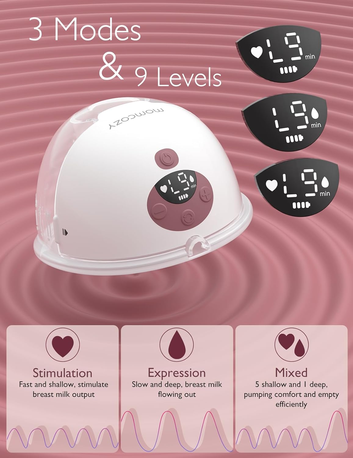 Momcozy M5 Hands-Free Wearable Breast Pump, Double-Sealed Flange for Baby-Like Comfort