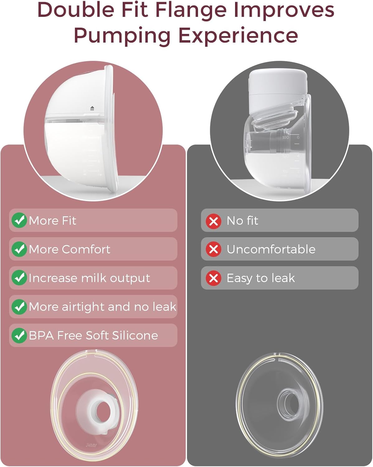 Momcozy M5 Hands-Free Wearable Breast Pump, Double-Sealed Flange for Baby-Like Comfort