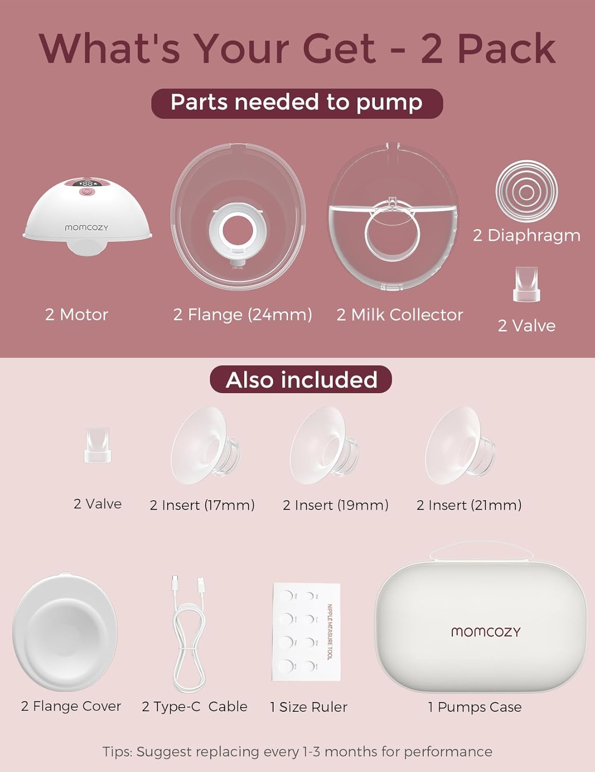 Momcozy M5 Hands-Free Wearable Breast Pump, Double-Sealed Flange for Baby-Like Comfort